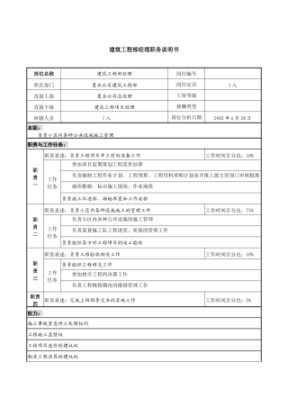 置业公司建筑工程部经理职务说明书