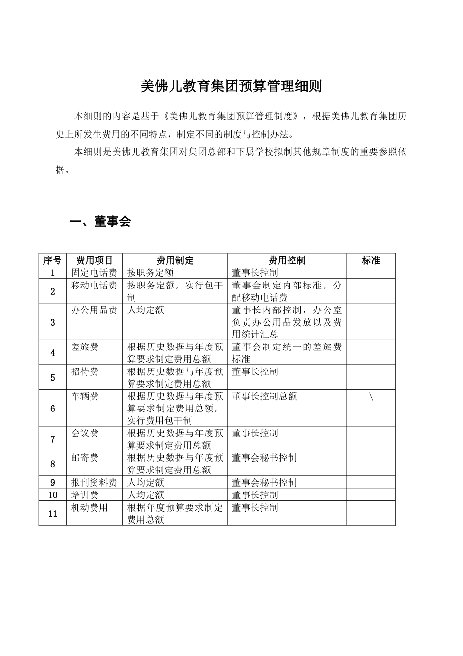 美佛儿教育集团费用预算管理细则_第3页