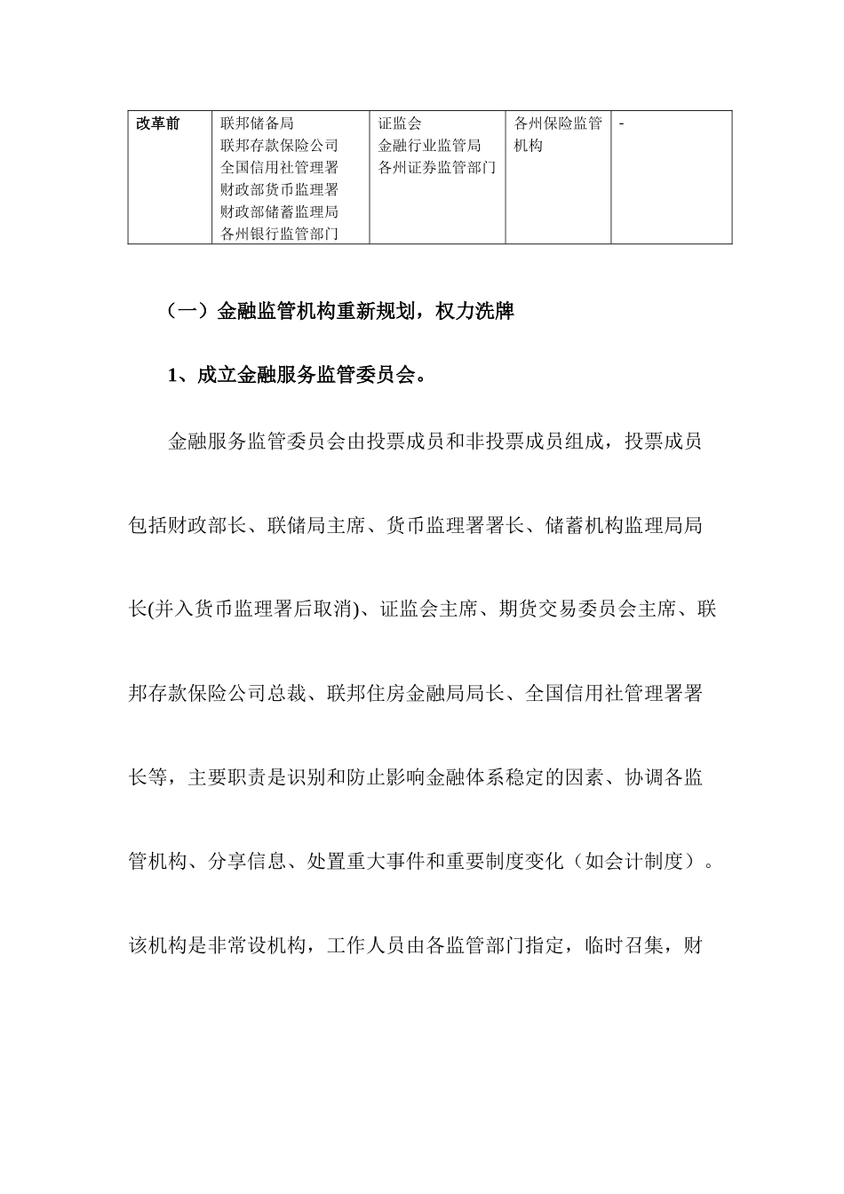 美国华尔街改革与消费者保护法案简评_第3页