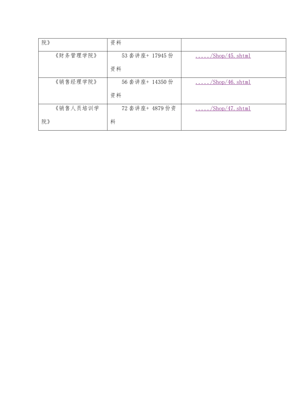 美国能源部的介绍与主要组织机构情况_第2页
