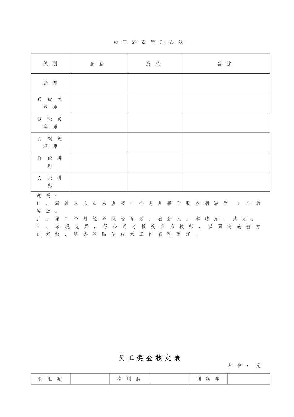 美容院管理表格大全_第2页