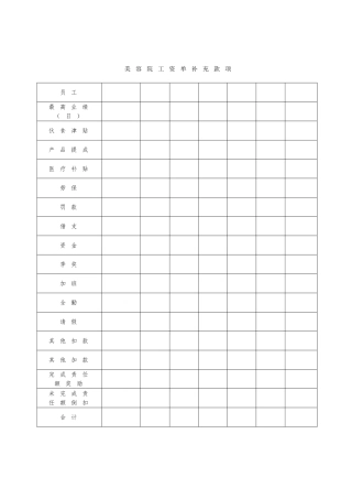 美容院管理表格大全