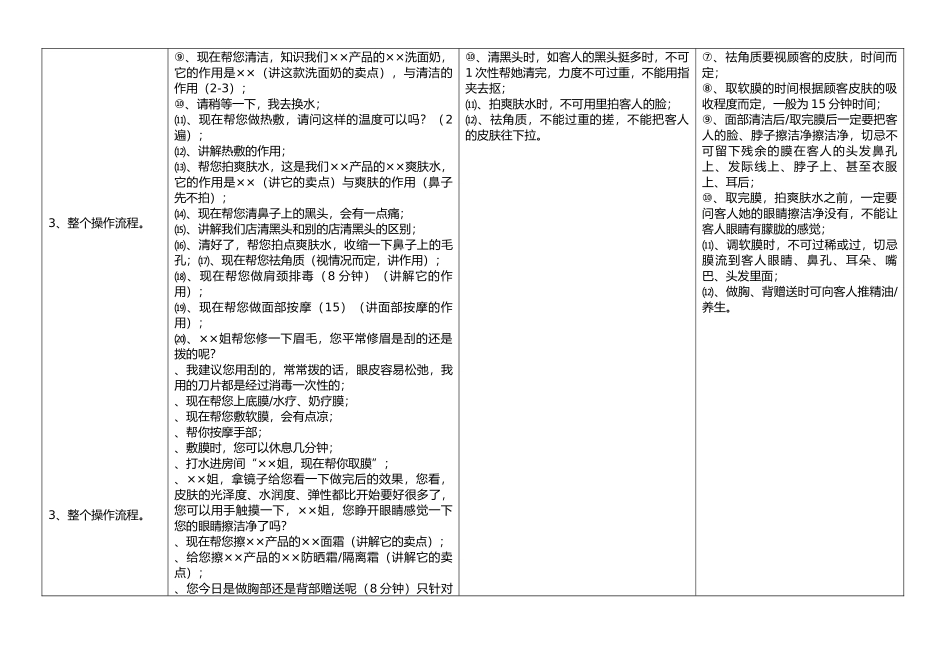 美容院美容师服务流程与制度全_第2页