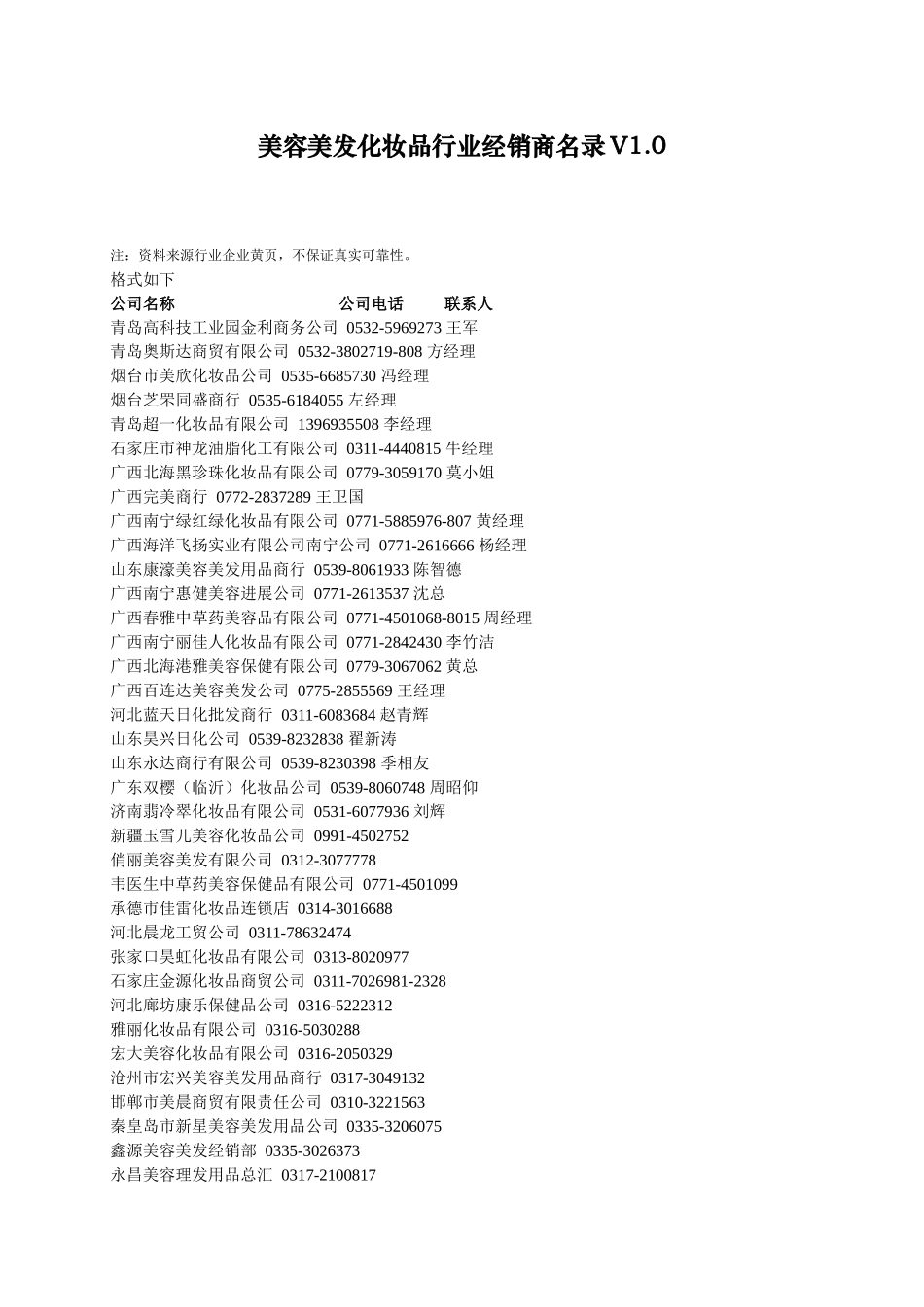美容美发化妆品行业经销商名录V1.0_第1页