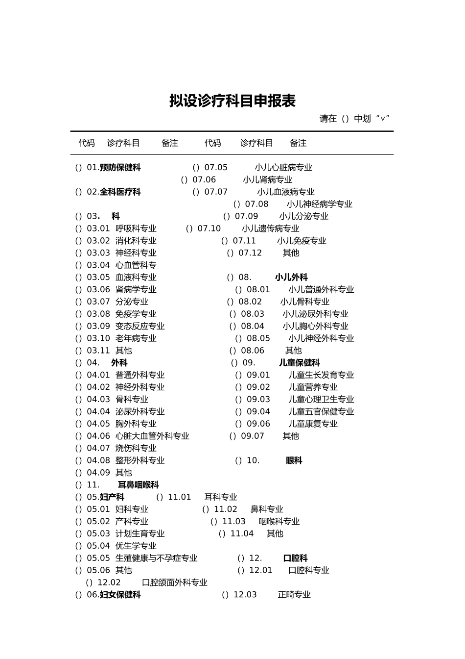 美容门诊部设置申请书_1资料全_第3页
