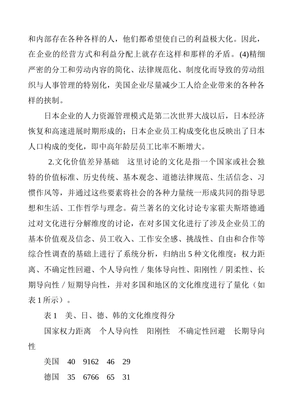 美日德韩HR发展与模式比较_第2页