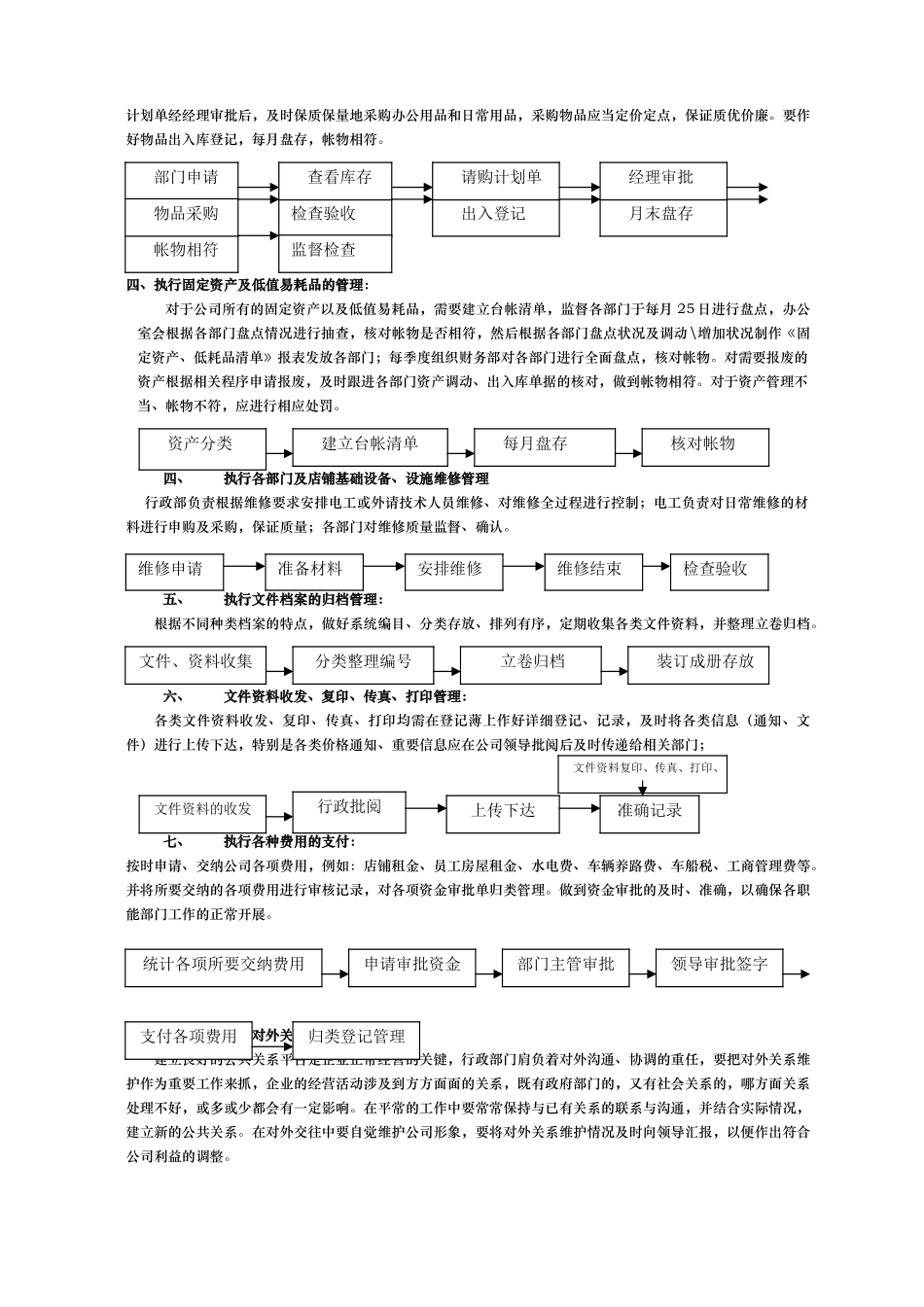 美特斯邦威公司运作手册范本_第3页