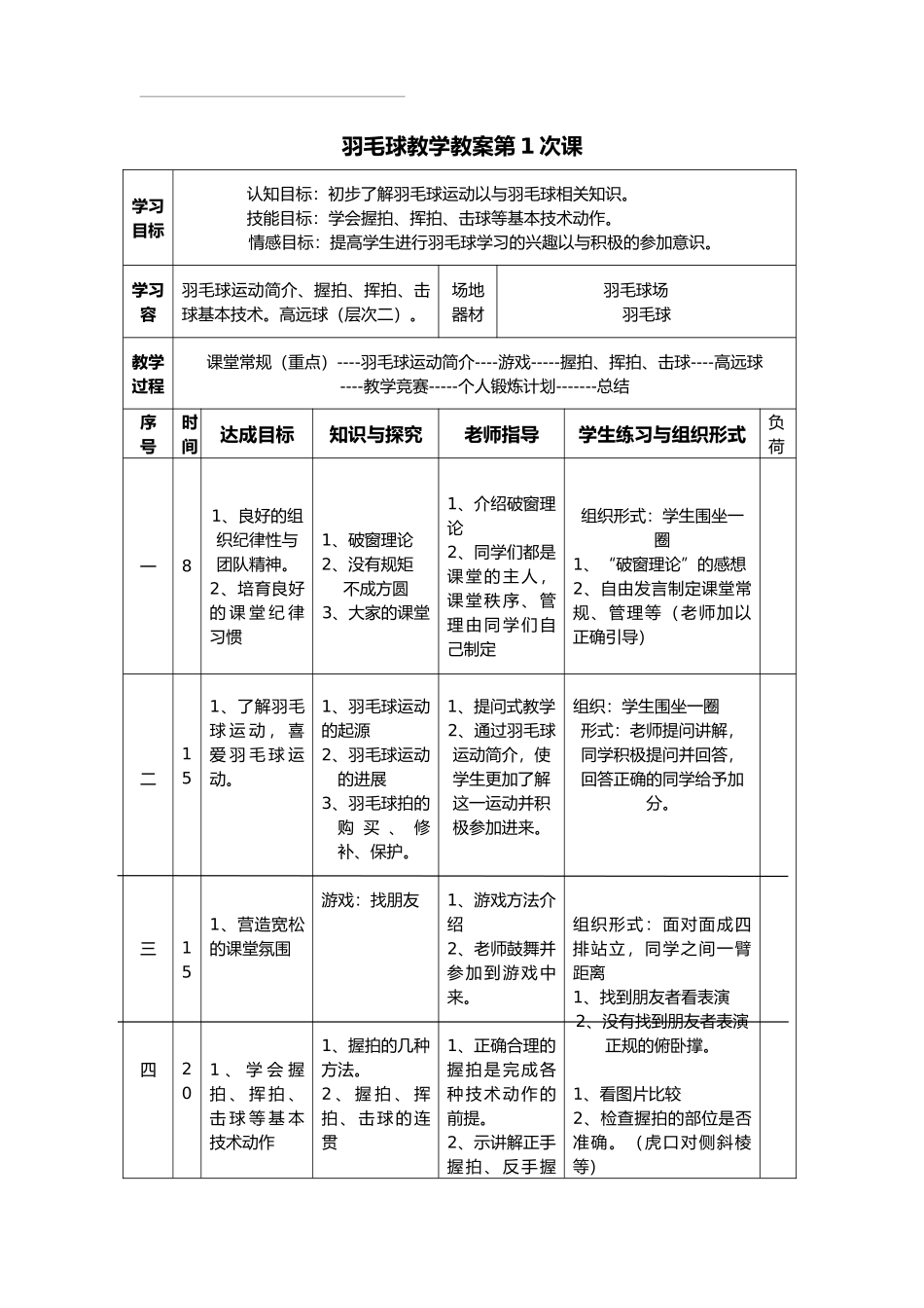 羽毛球教学教学案_第1页