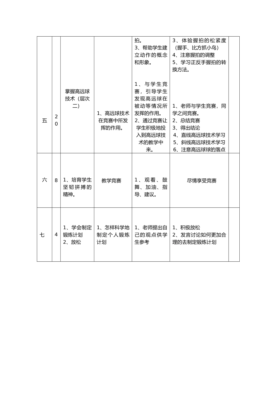 羽毛球教学教学案_第2页