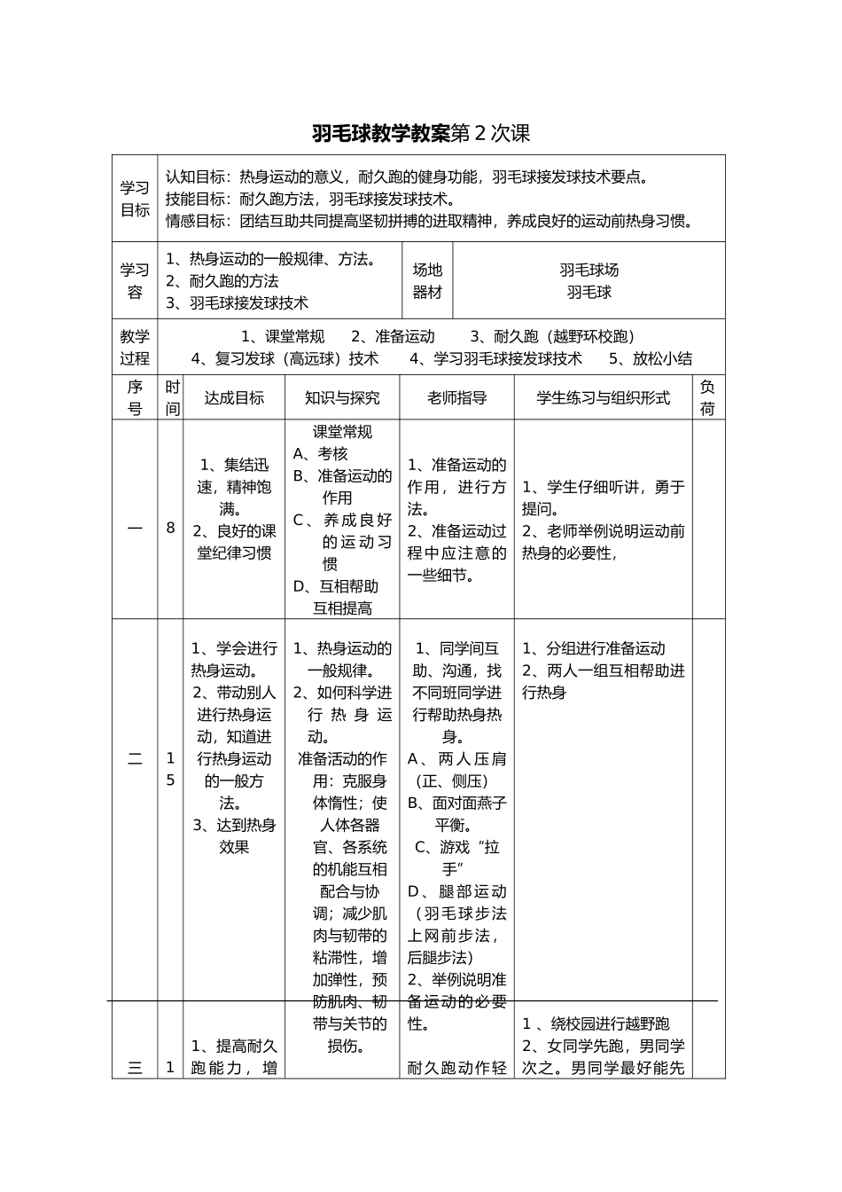羽毛球教学教学案_第3页