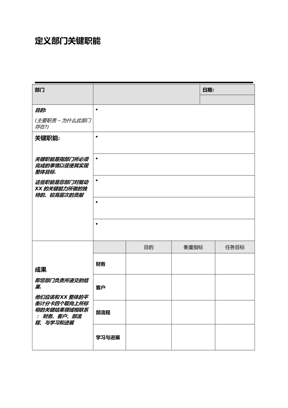 翰威特_组织结构设计指导手册范本_第3页