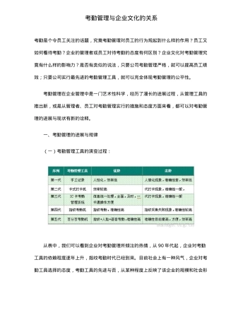 考勤管理与企业文化的关系应用