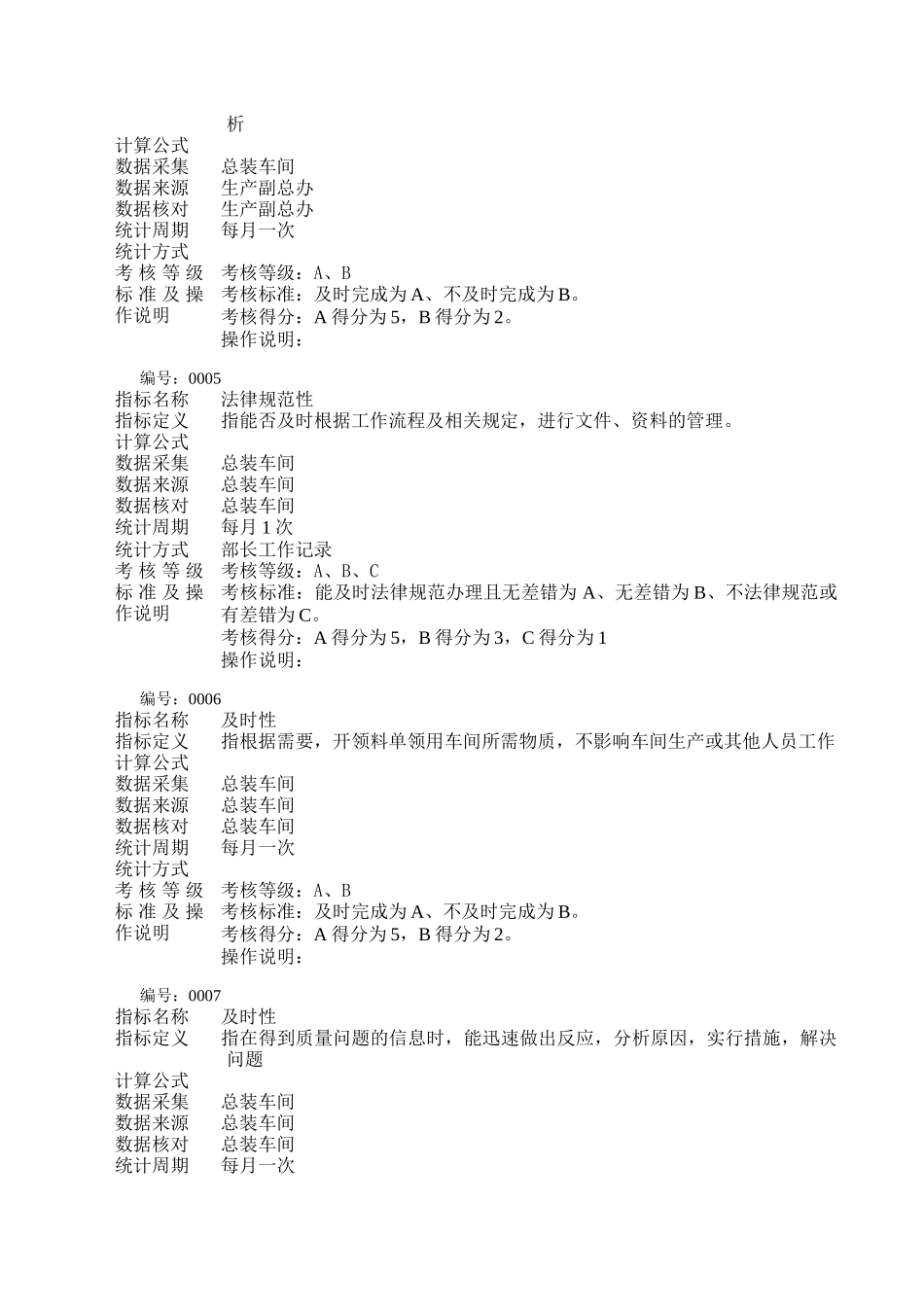 考核指标定义（总装车间）_第3页