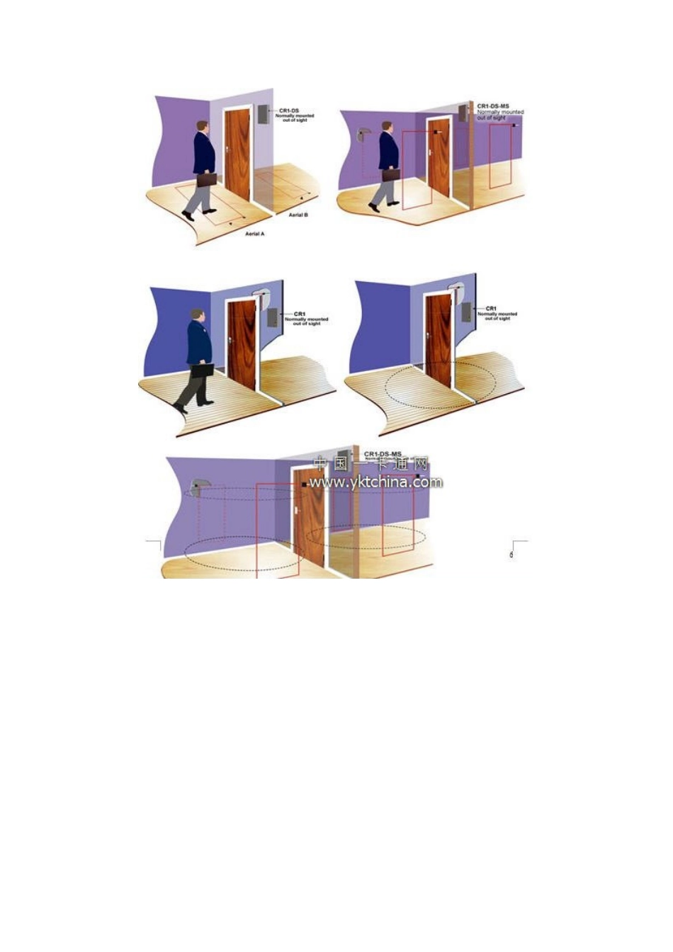 考勤系统项目解决方案概述_第3页