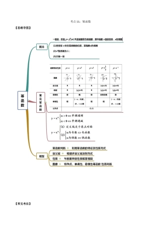 考点11-幂函数(解析版)