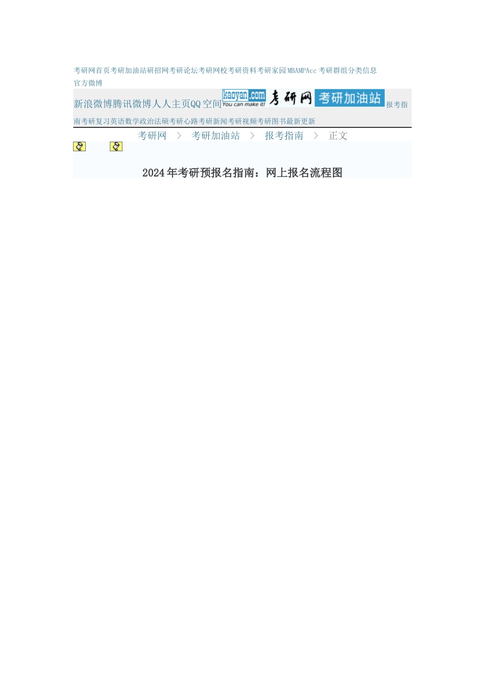 考研网首页考研加油站研招网考研论坛考研网校考研资料考研家园MBAMPAcc_第1页