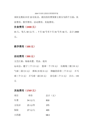 耒阳支教队经费预算草案