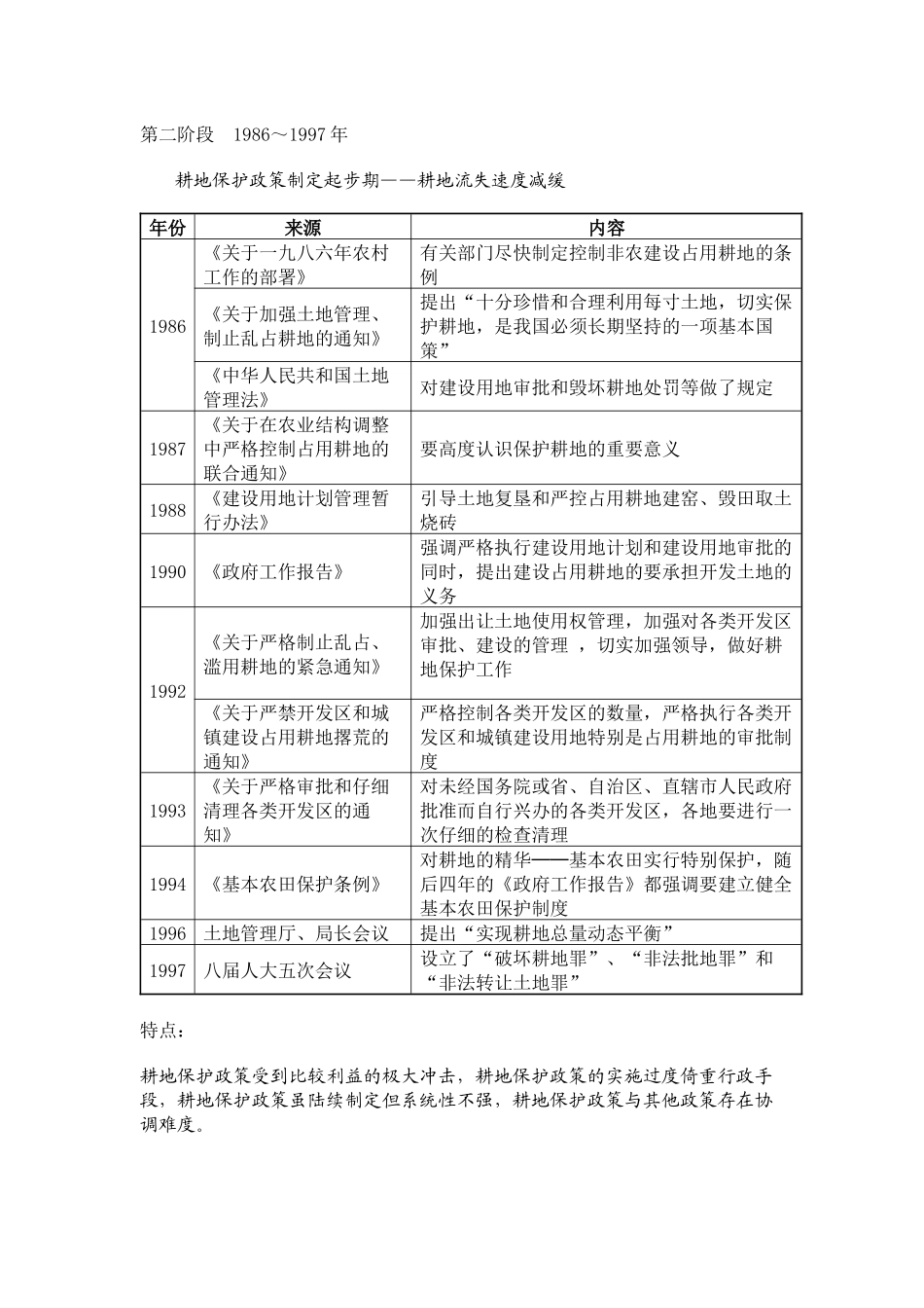 耕地政策沿革及现状发展_第3页