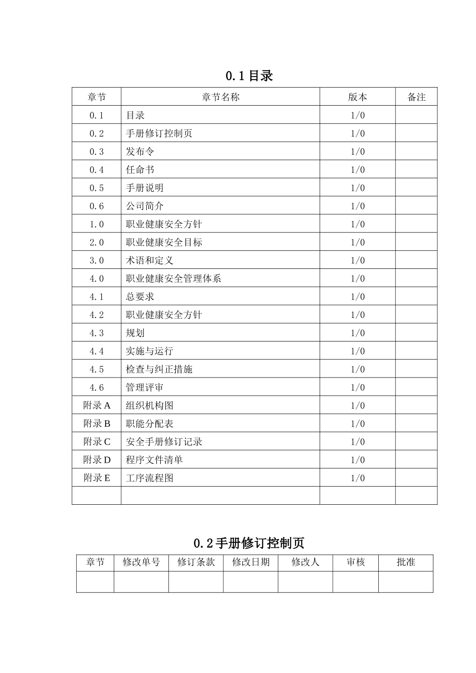 职业健康管理手册_第1页