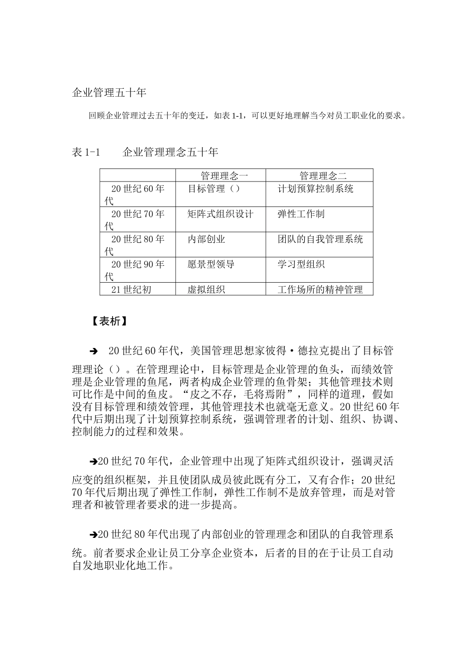 职业化的塑造_第2页