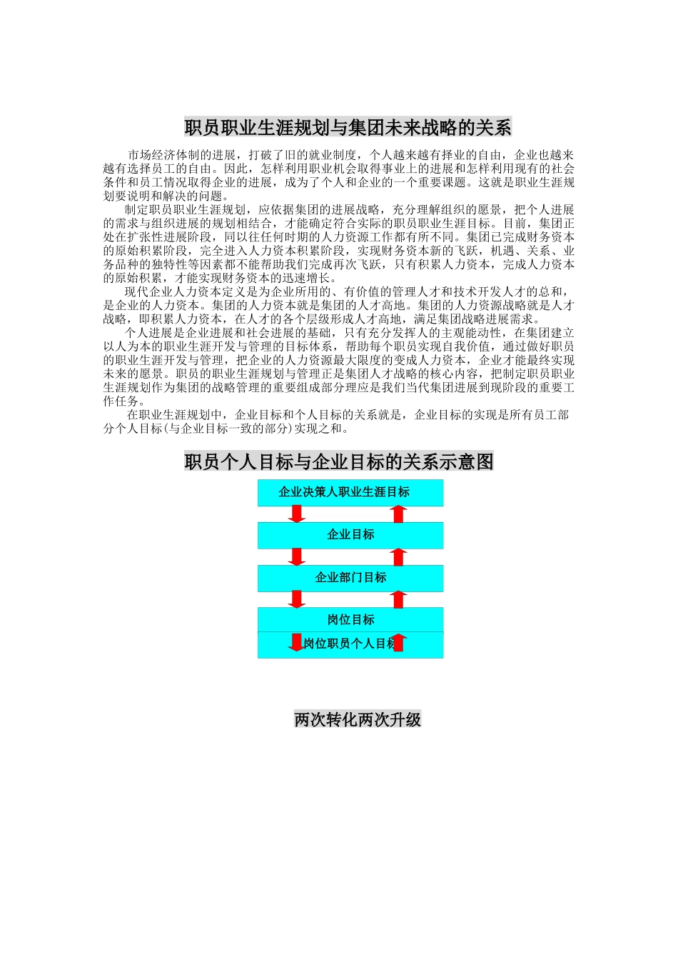 职业生涯规划知识手册黄金版_第3页