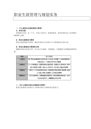 职业生涯管理与规划