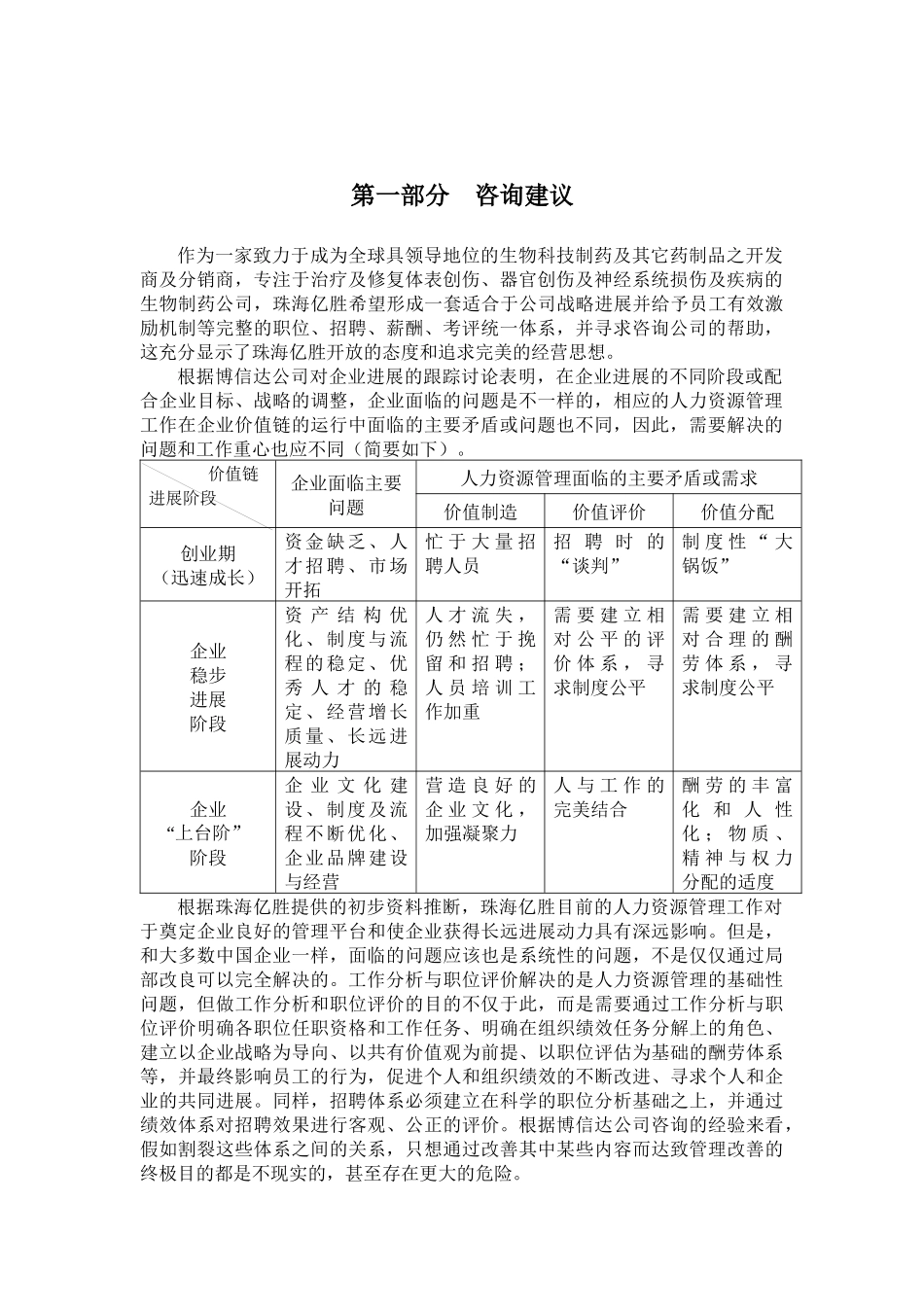 职位价值和外部市场统一的职位结构和职位评价体系_第2页