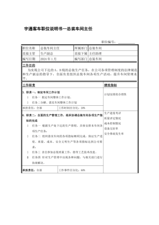职位说明书-总装车间主任