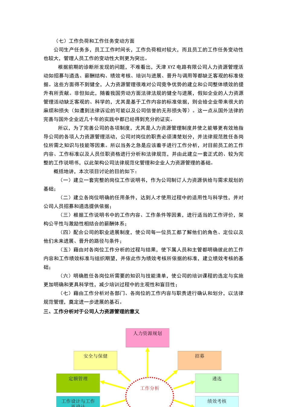 职务分析范文_第3页