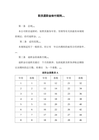 职员退职金给付规则