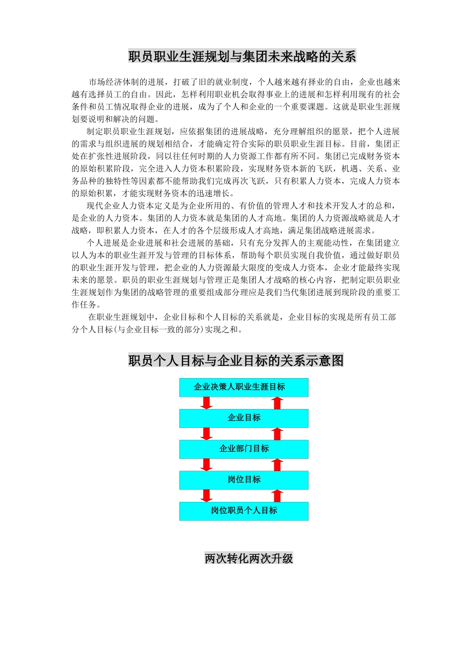 职员职业知识生涯手册_第3页