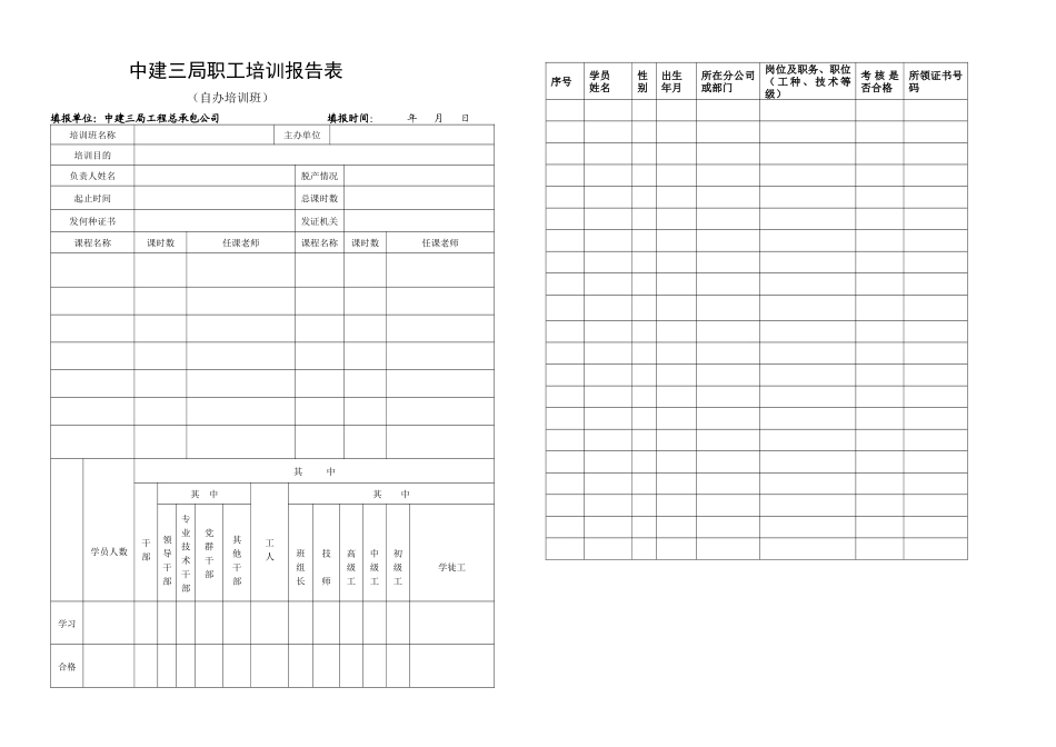 职工培训报告表_第1页