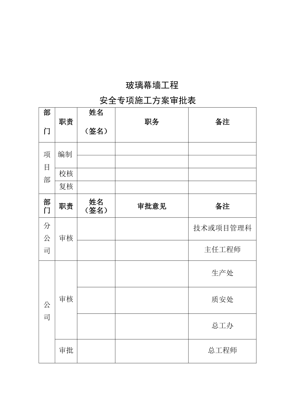 职工培训中心玻璃幕墙专项方案发布_第2页