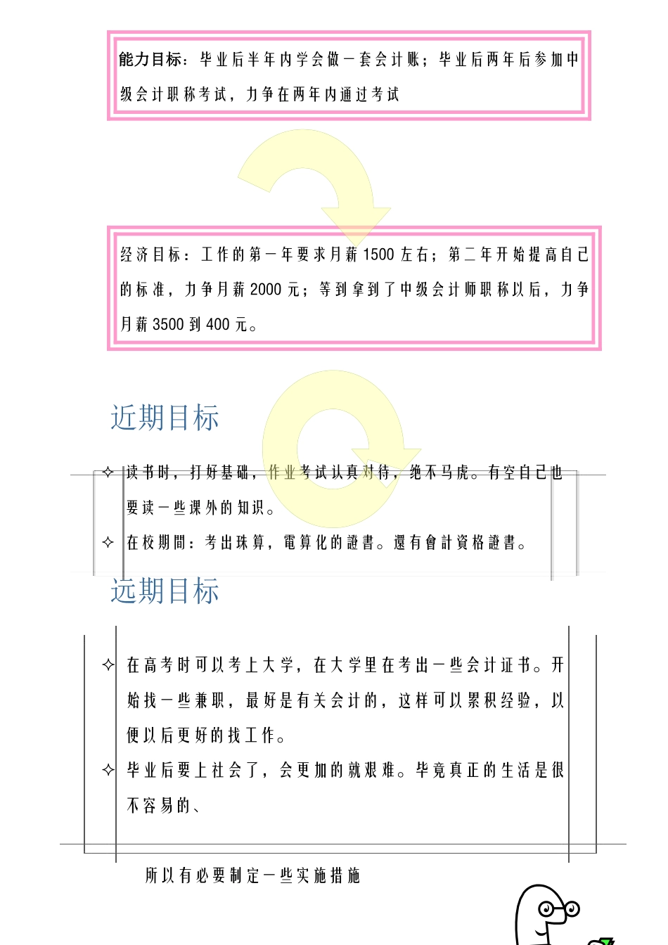 职高生会计专业职业规划_第3页