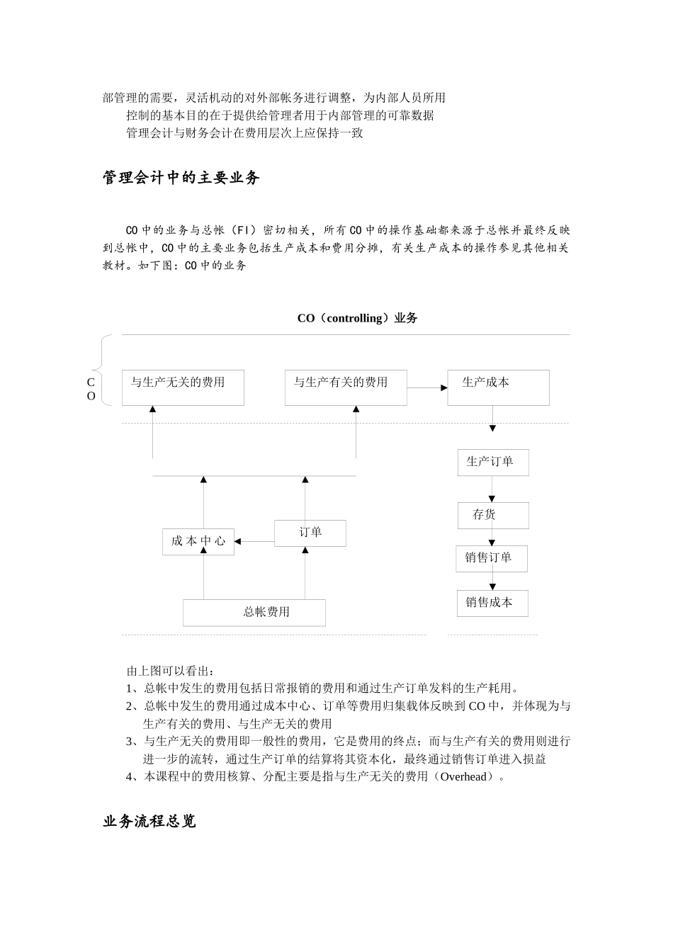 联想集团财务会计系统概述_第2页