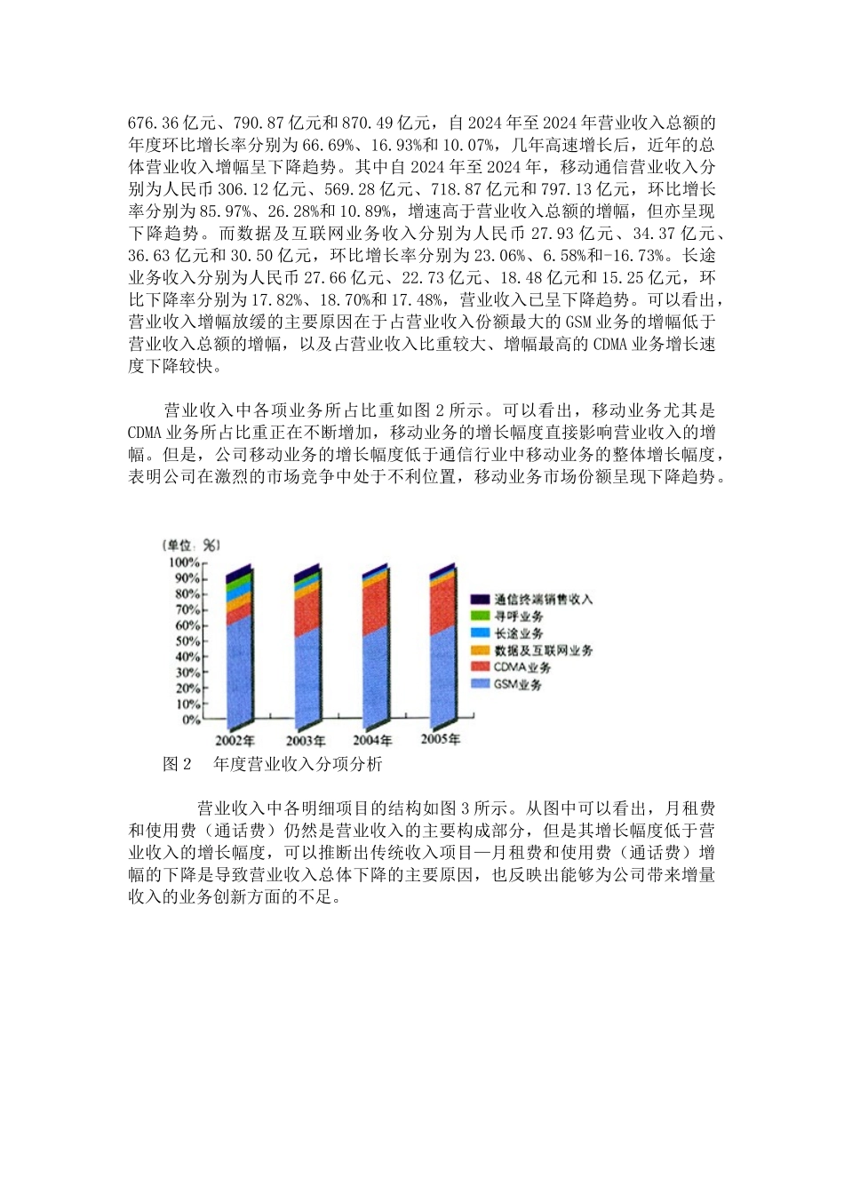 联通--财务畸形的背后（doc 12）_第2页