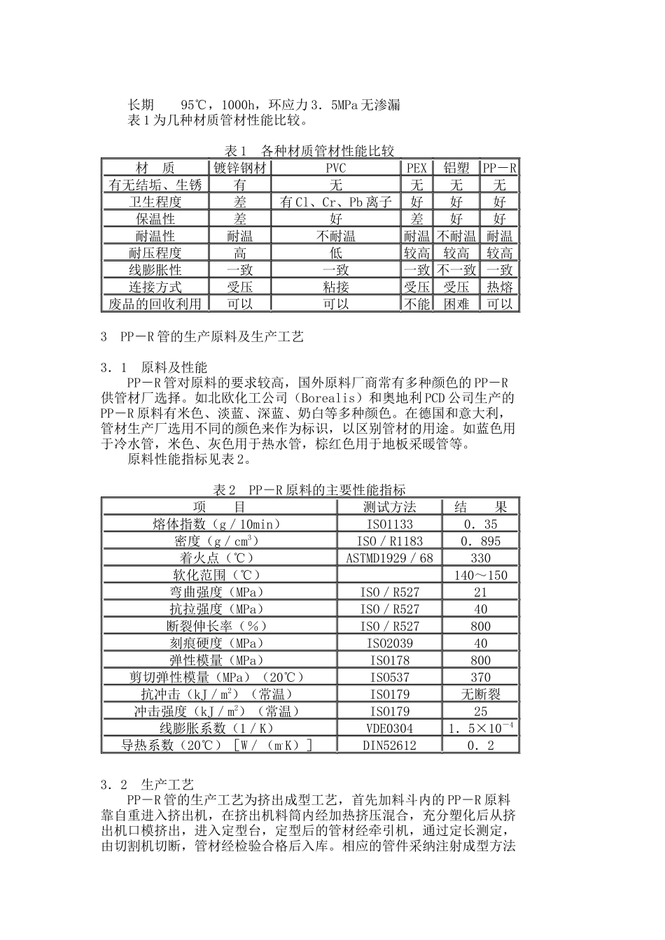 聚丙烯管（PP－R管）生产工艺_第2页