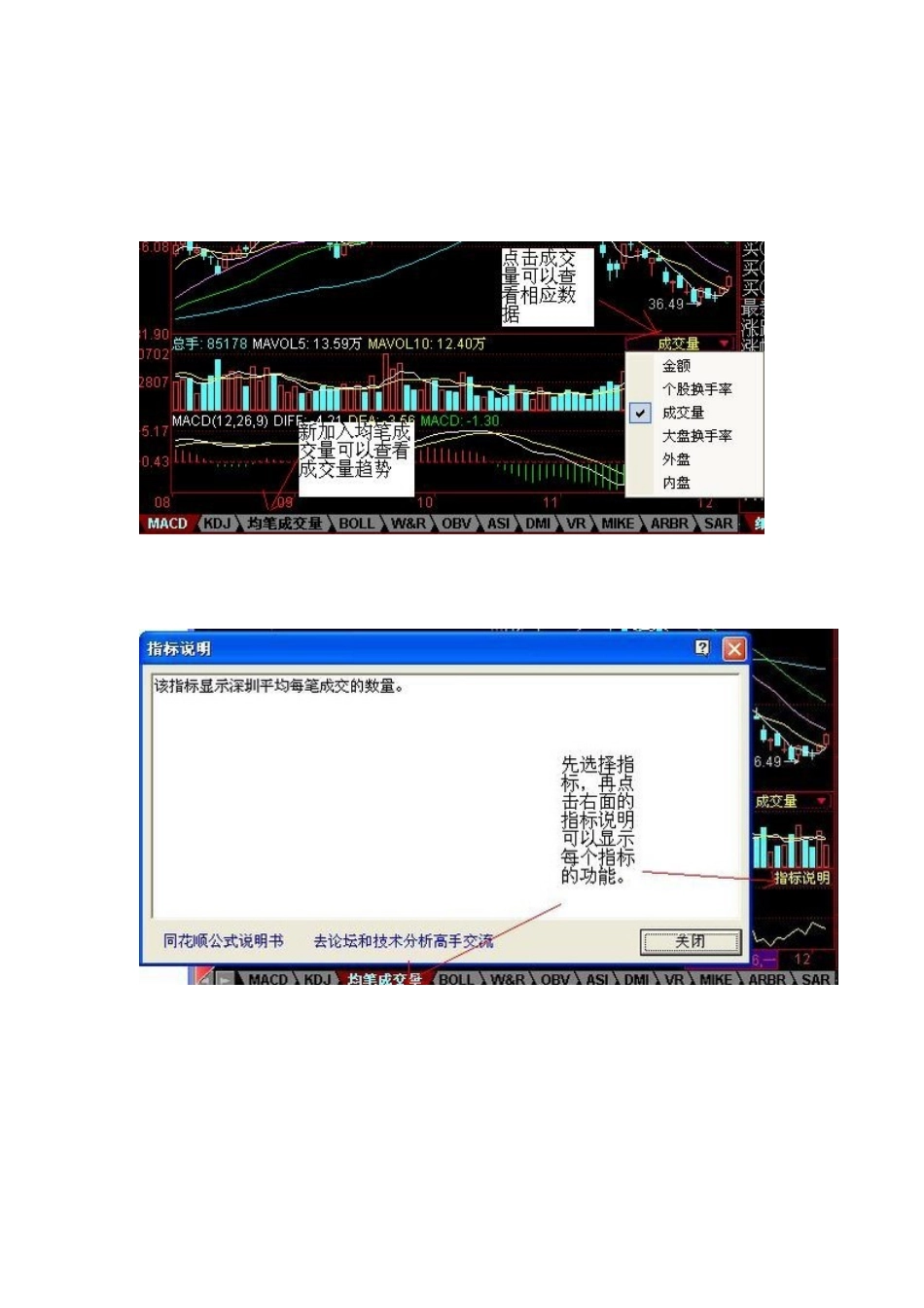 股票分析技术入门教程_第2页