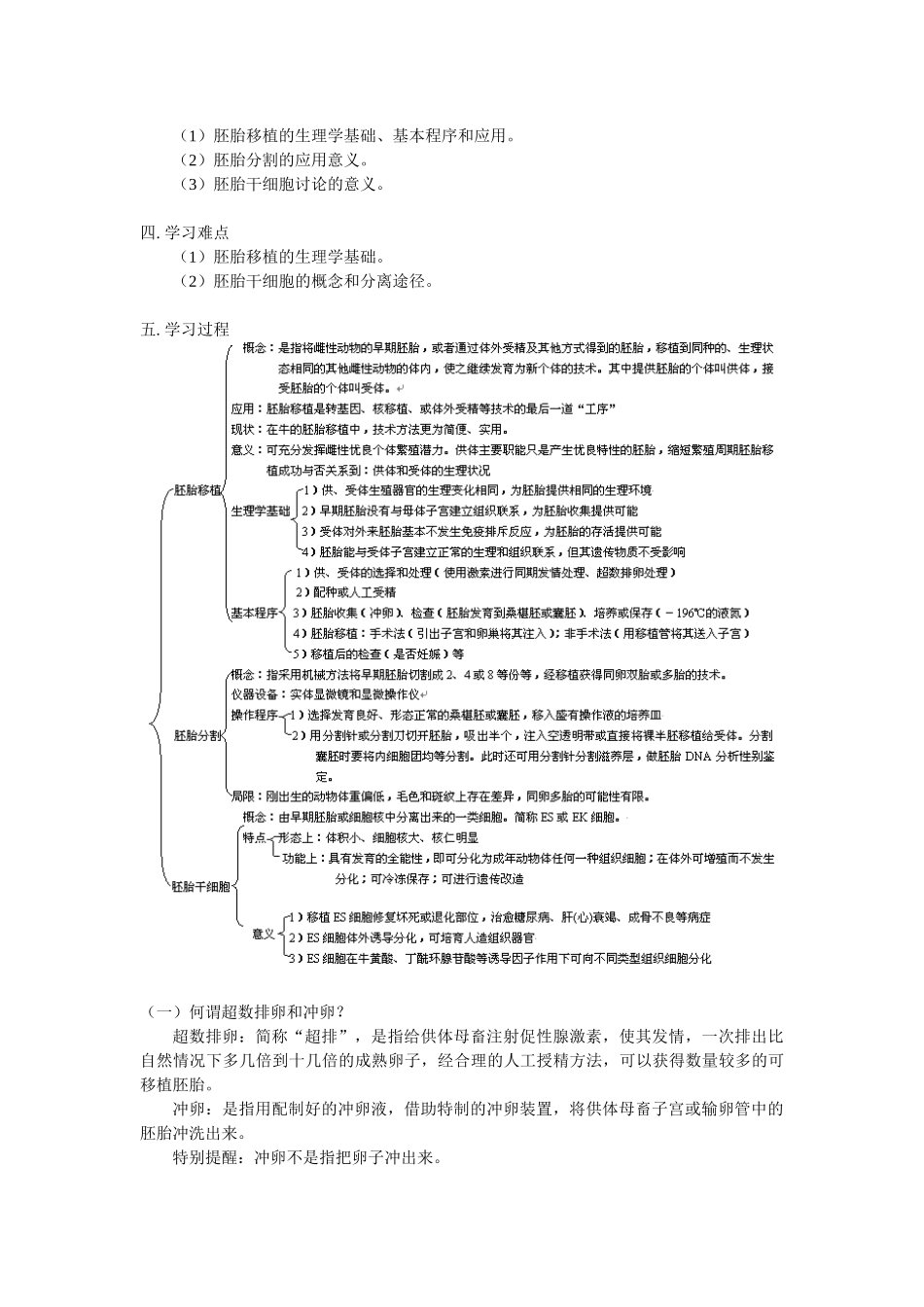 胚胎工程练习_第3页