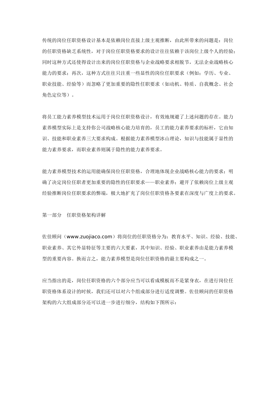 能力素质模型：设计岗位任职资格_第1页