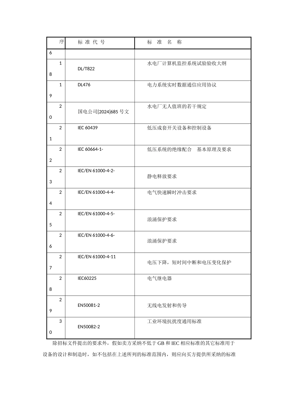自控一般技术规范_第2页
