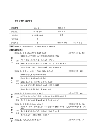航材院保卫保密部保密专责职务说明书