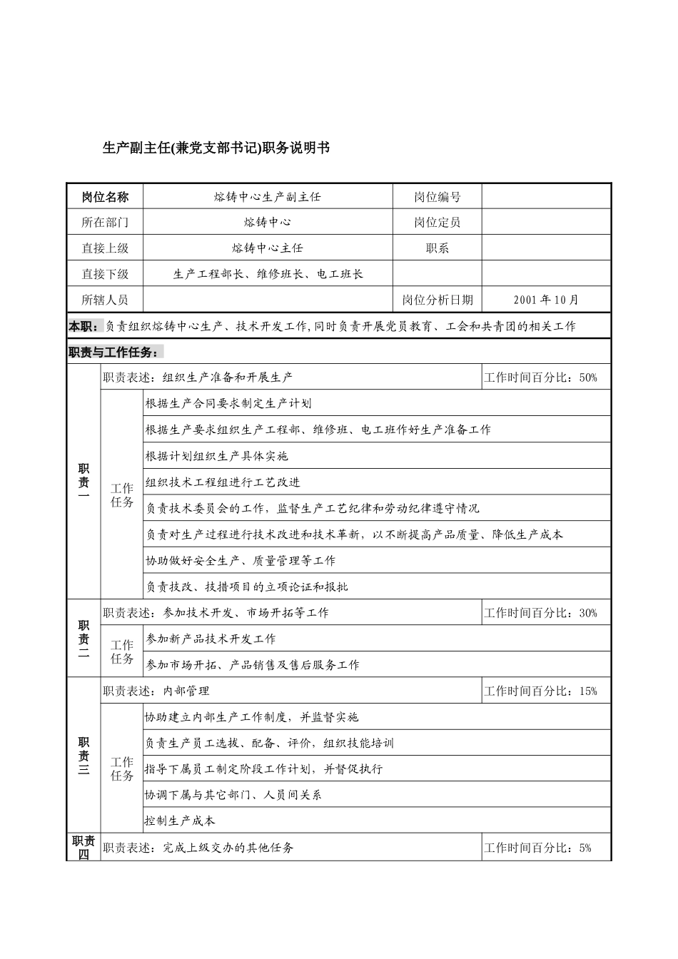 航材院熔铸中心生产副主任职务说明书_第1页