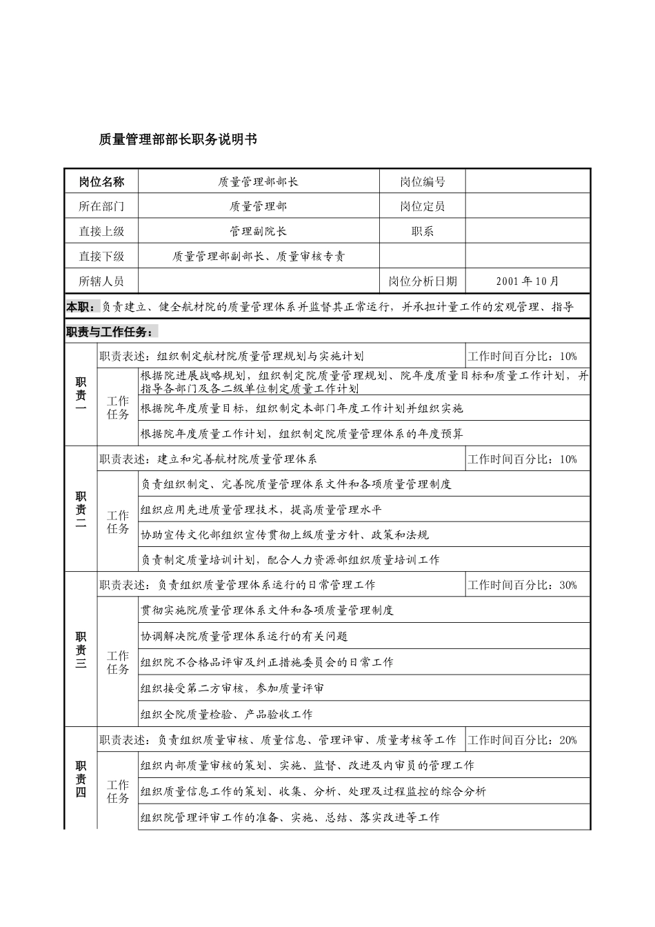 航材院质量管理部部长职务说明书_第1页