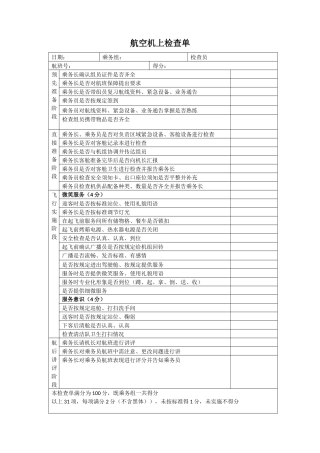 航空物流公司机上检查单