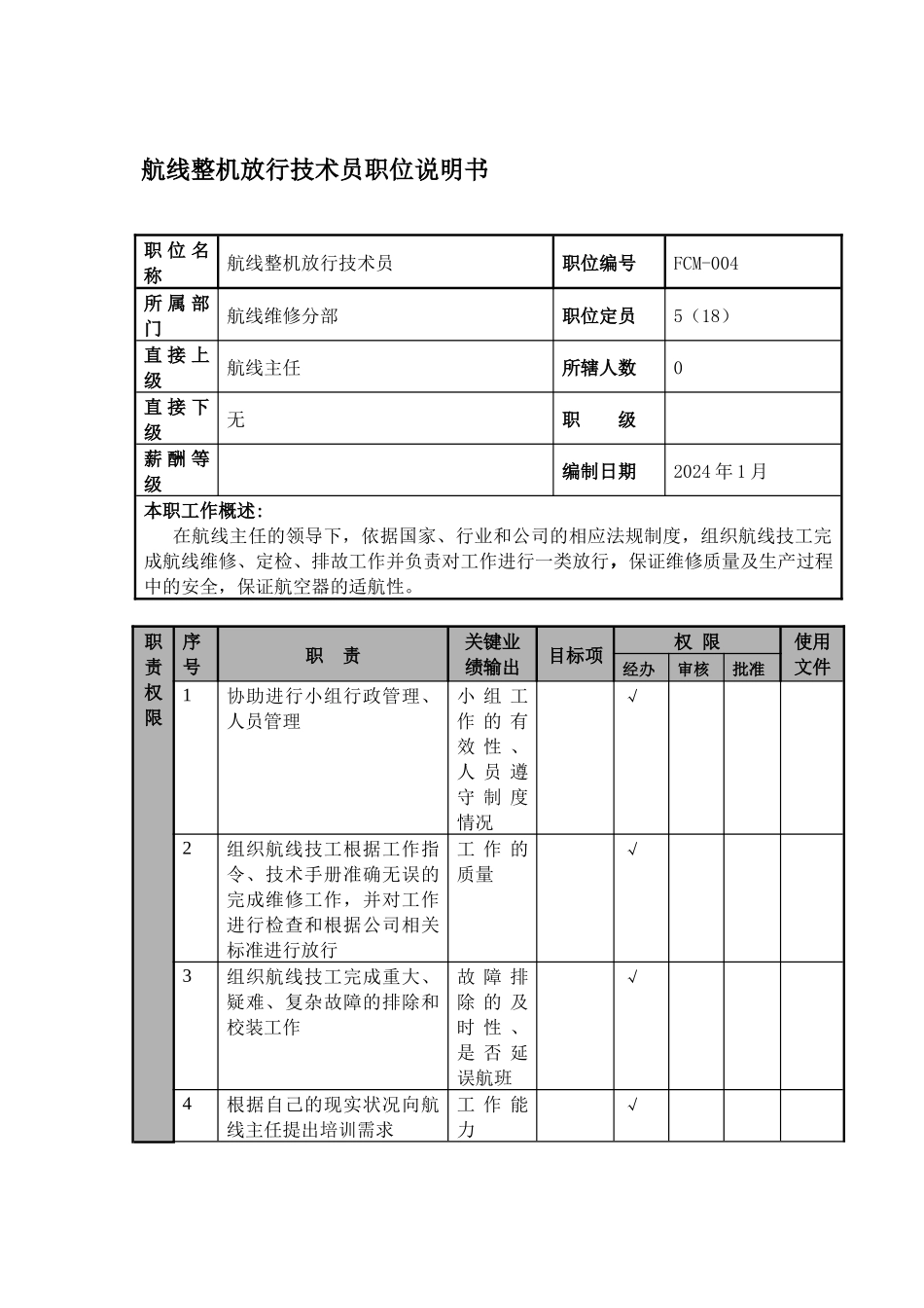 航线整机放行技术员职位说明书及关键绩效标准_第1页