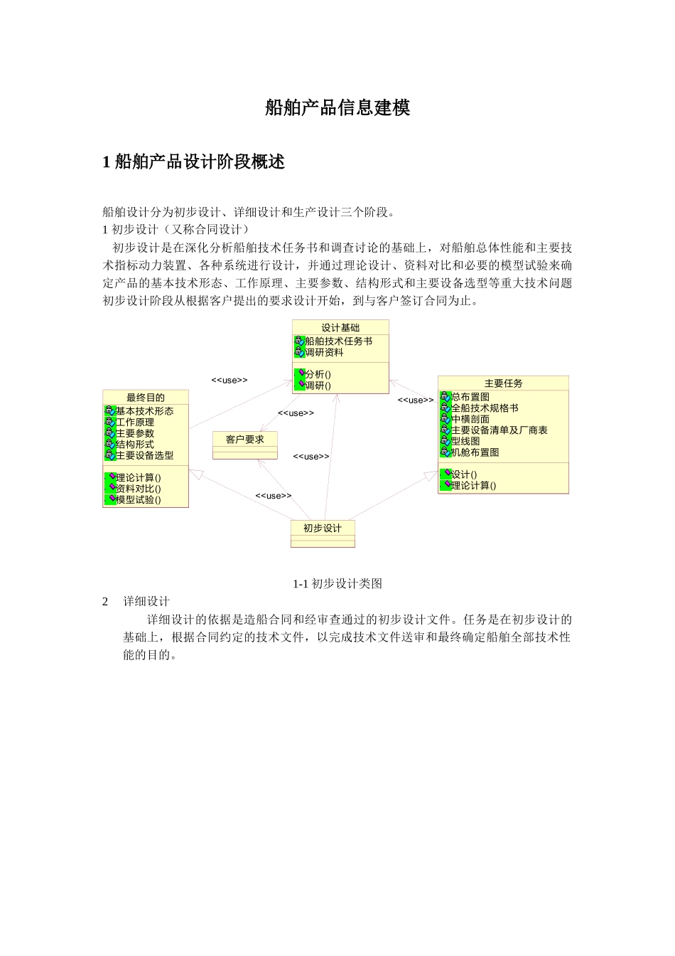 船舶产品信息建模_第1页