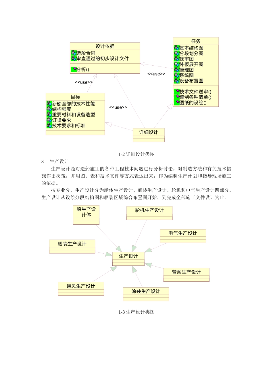 船舶产品信息建模_第2页