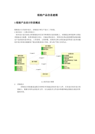 船舶产品信息建模