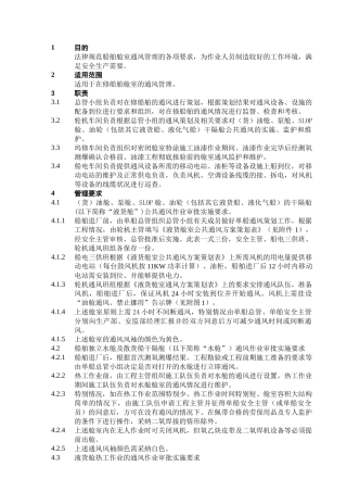 船舶舱室通风作业管理规定